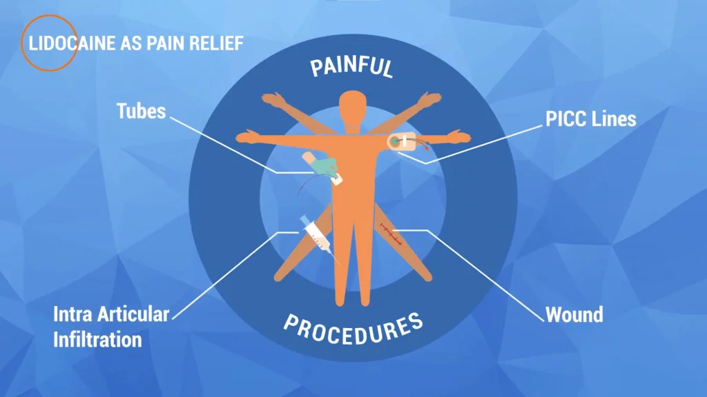 Animation vidéo de présentation pour le laboratoire pharmaceutique
